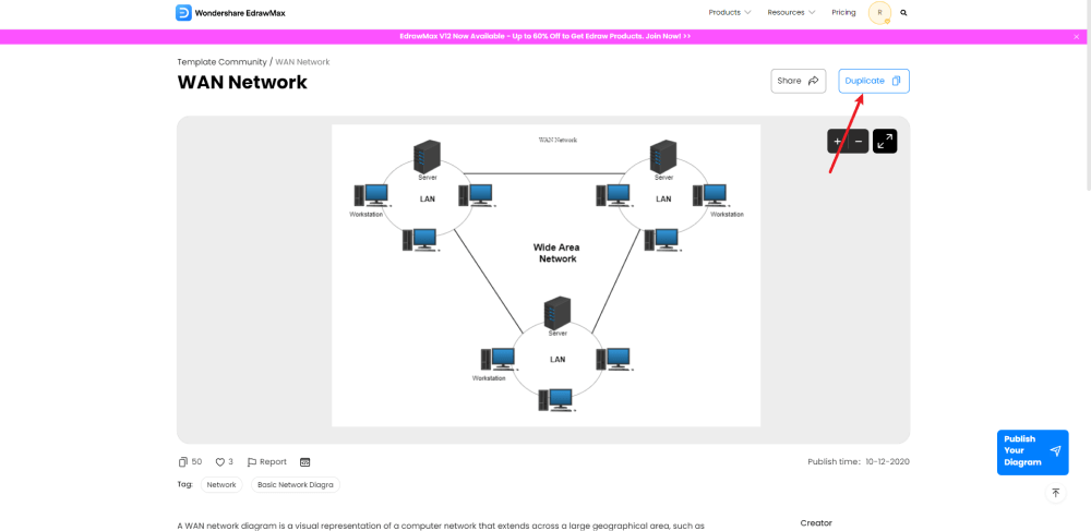 How to Use WANNetwork Diagram Examples