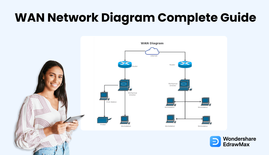 einfaches Computernetzwerkdiagramm