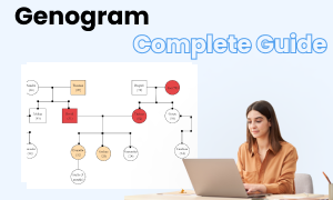 Genogram image