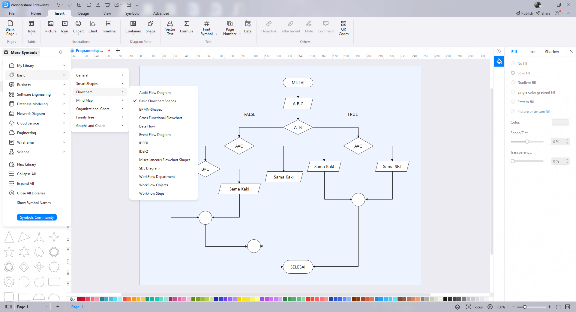 Wie man ein Flussdiagramm für ein Programm zeichnet