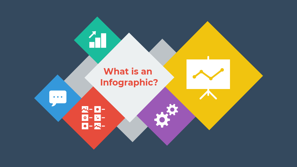 Qué es una infografía