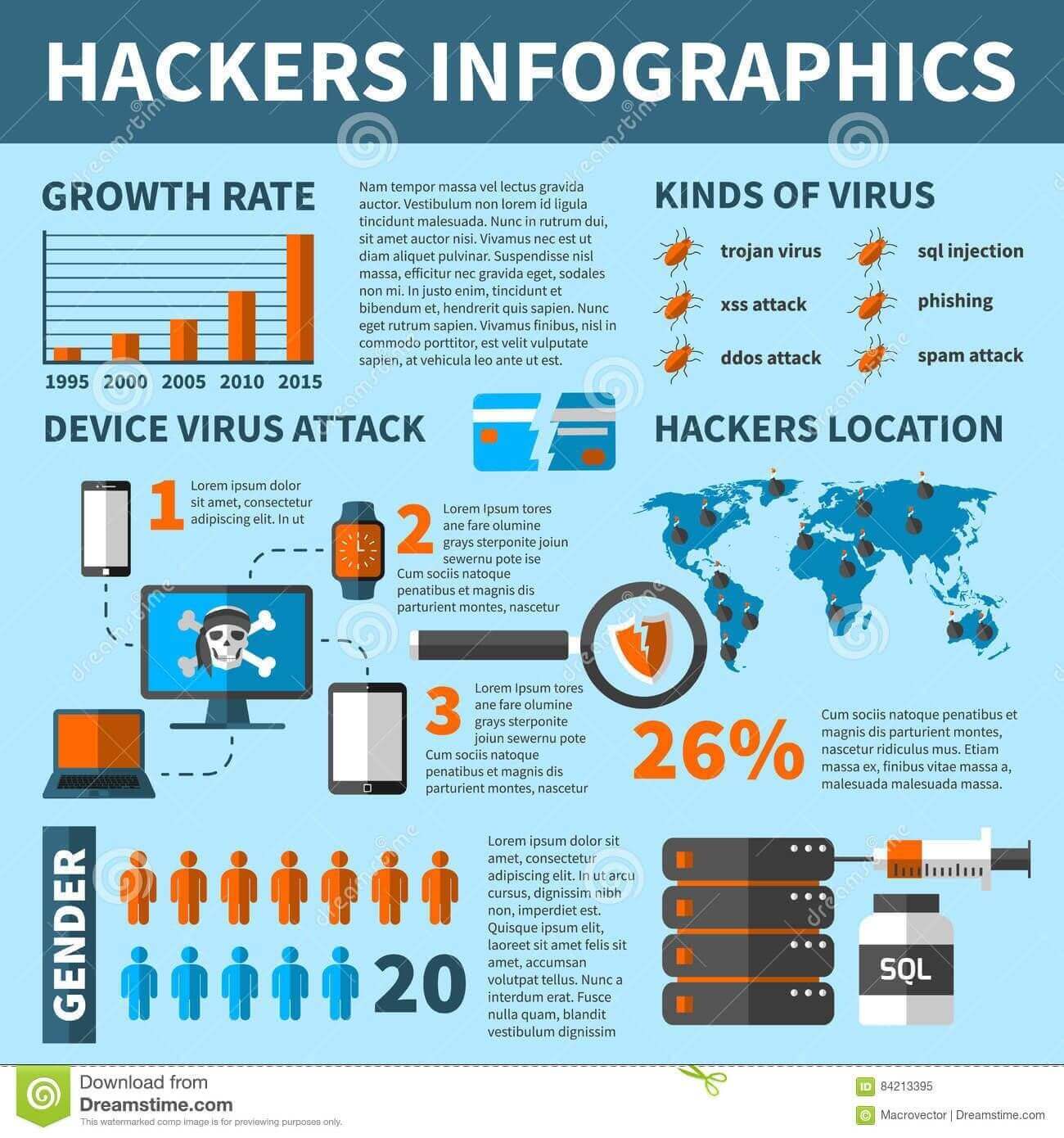 Infographies éditoriales