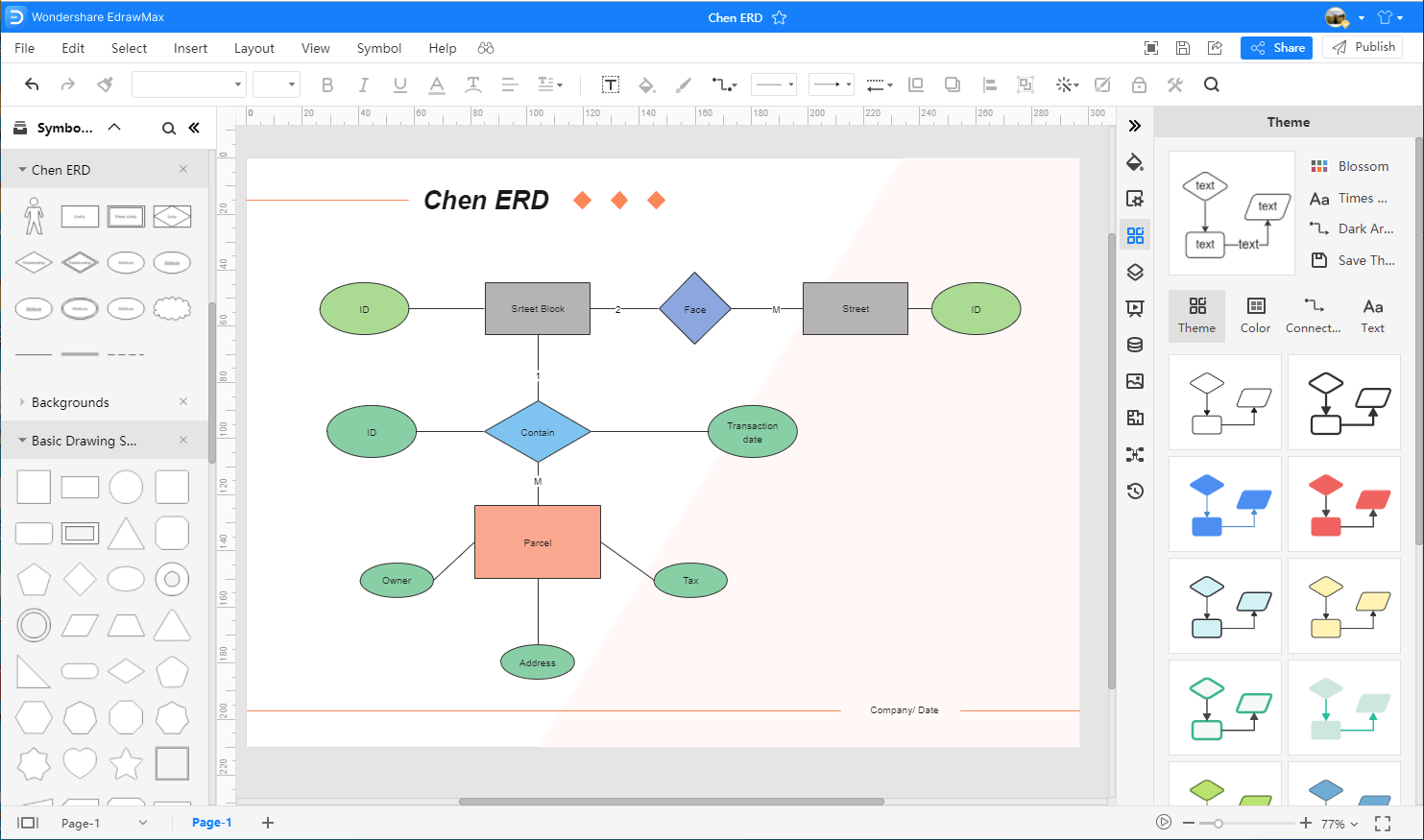 criar Diagrama EER no EdrawMax