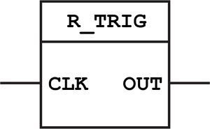 R_TRIG Funktionsblock