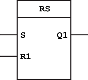 Régler/Réinitialiser