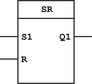 Régler/Réinitialiser