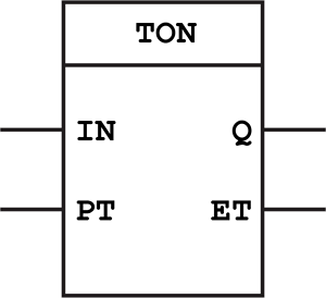 On Delay Timer (TON)