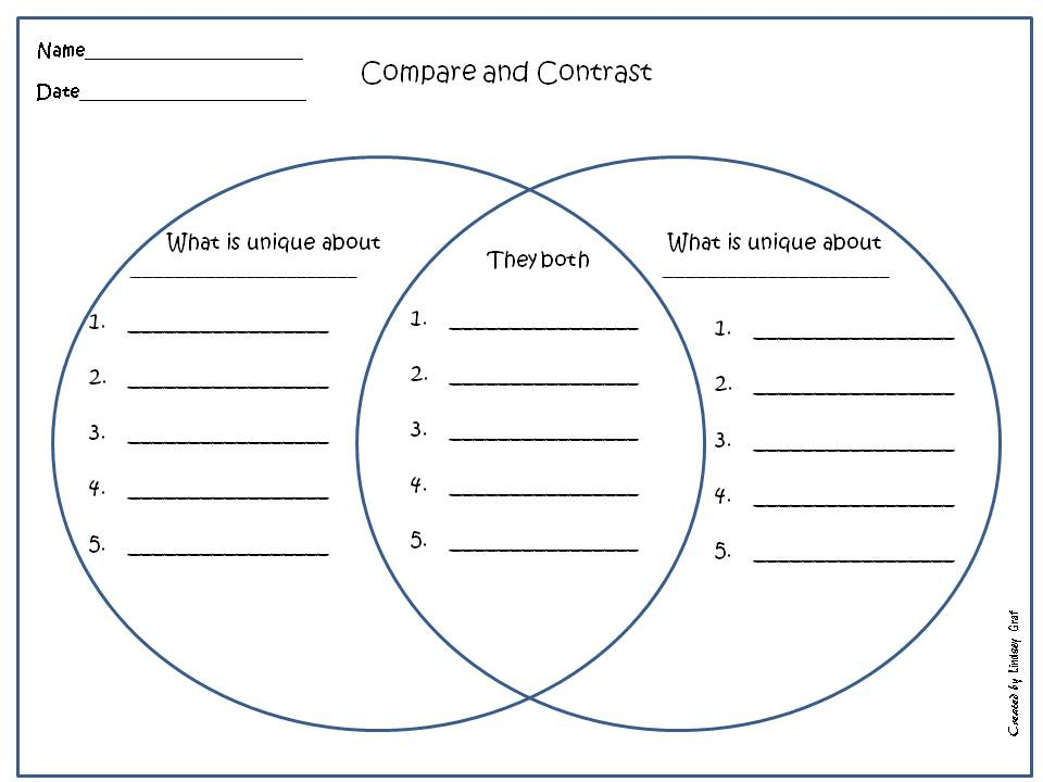 Compare And Contrast Chart