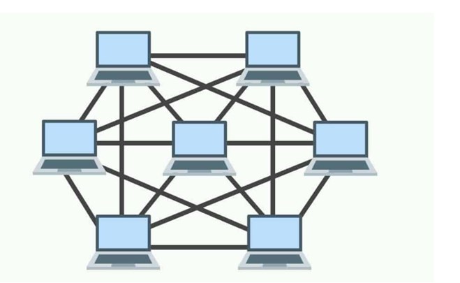 What is Mesh Topology | EdrawMax