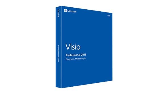 Versions of Visio Over the Years