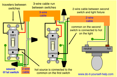 3-way Switch Wiring Diagram