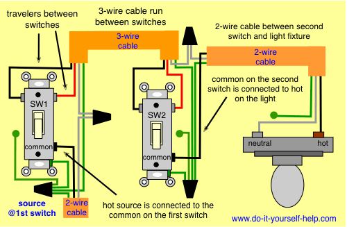 Schaltplan für 3-Wege-Schalter