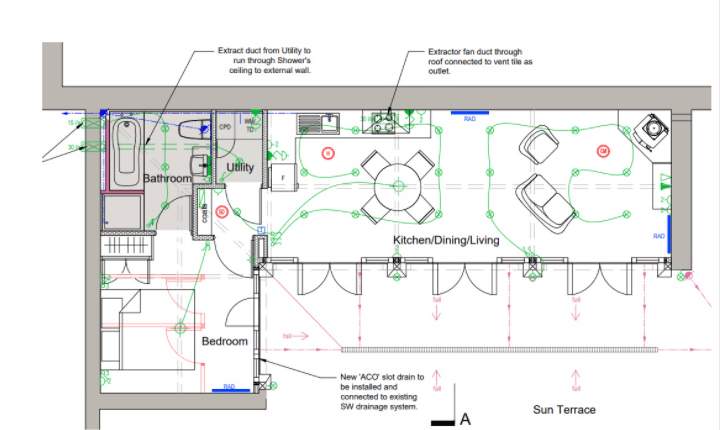 Home Electrical Wiring Plan