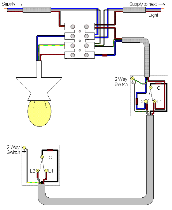 Plug Wiring Diagram - 7 Pin Trailer Plug Wiring Diagram South Africa