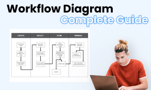 Imagem do diagrama de rede Cisco