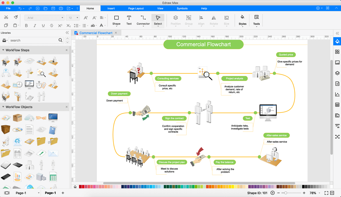 Diagrama de flujo de trabajo Alternativa de Visio