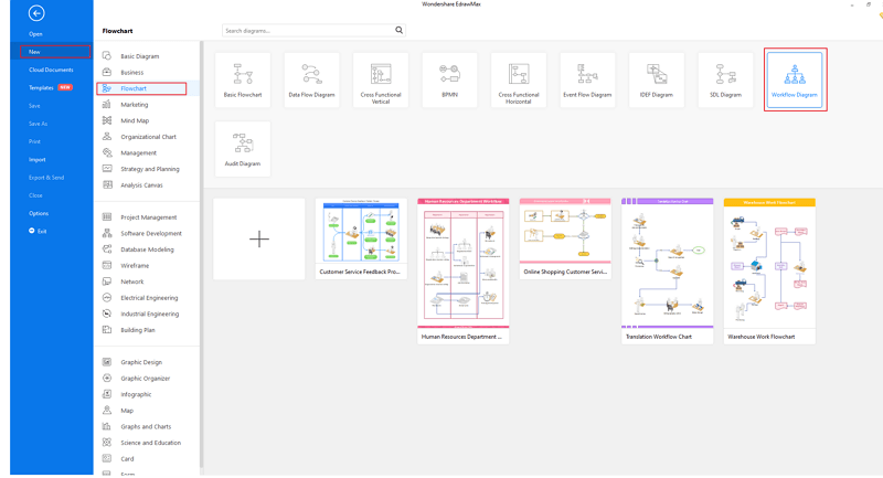 Workflow Diagrams Edrawmax 0080