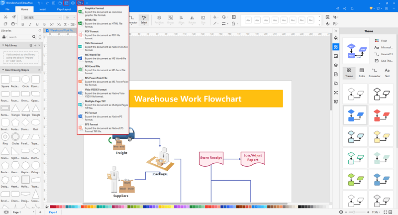 workflow