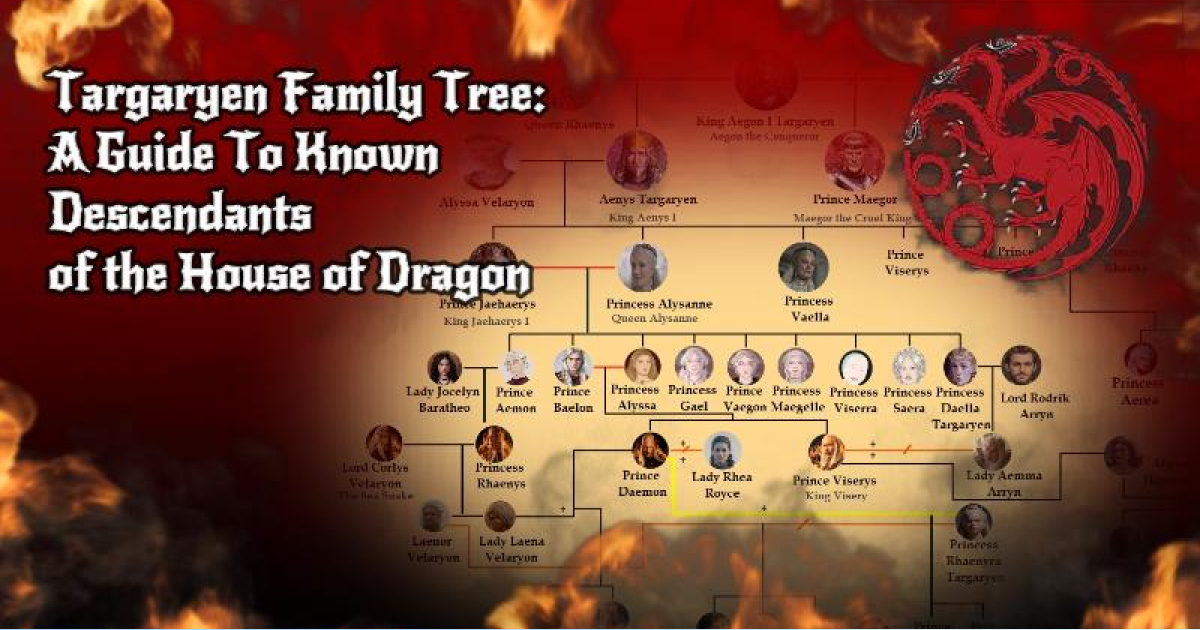 House of the Dragon Family Trees: Explaining the New Players