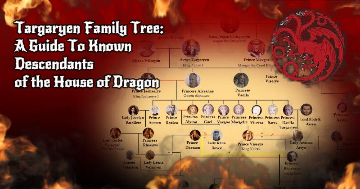 The Targaryen Family Tree Finally Explained In An Infographic The ...