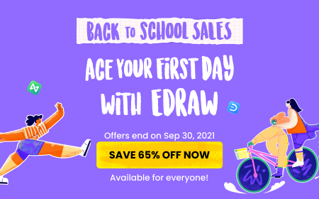 Edraw 17th Anniversary Sales