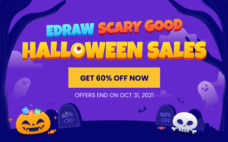 Edraw Sales