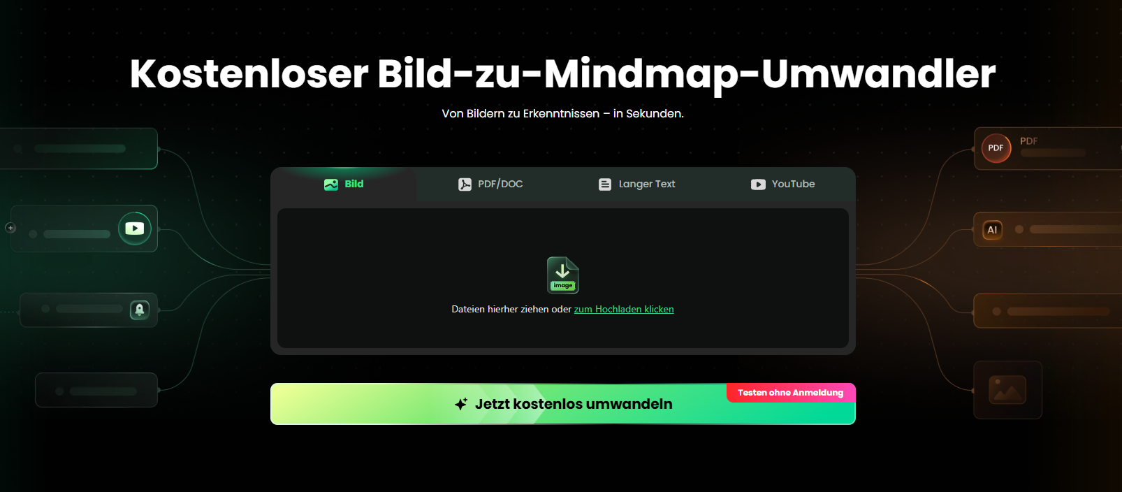 Bilder zu Mindmap