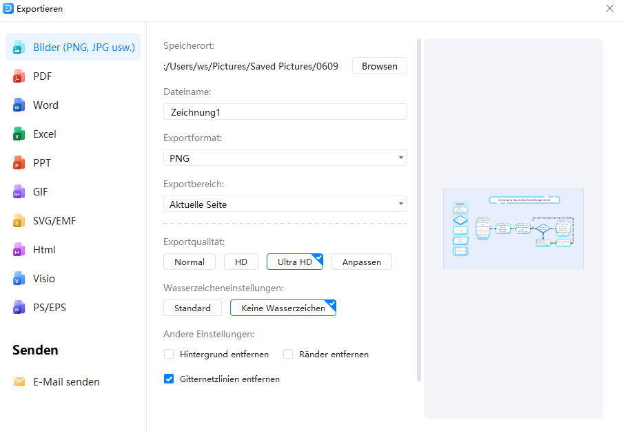 Ihr Meisterwerk exportieren und teilen