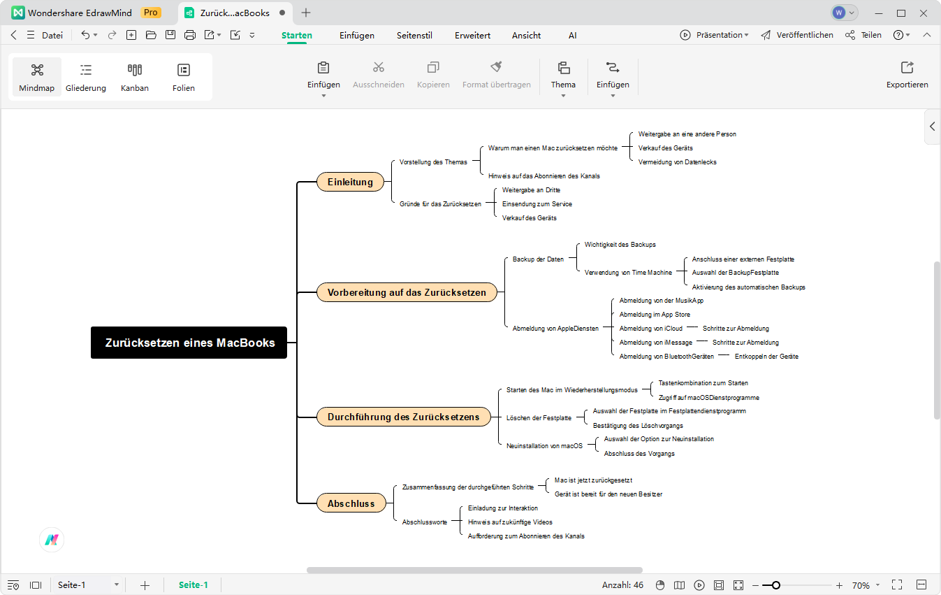 youtube video zusammenfassen ai