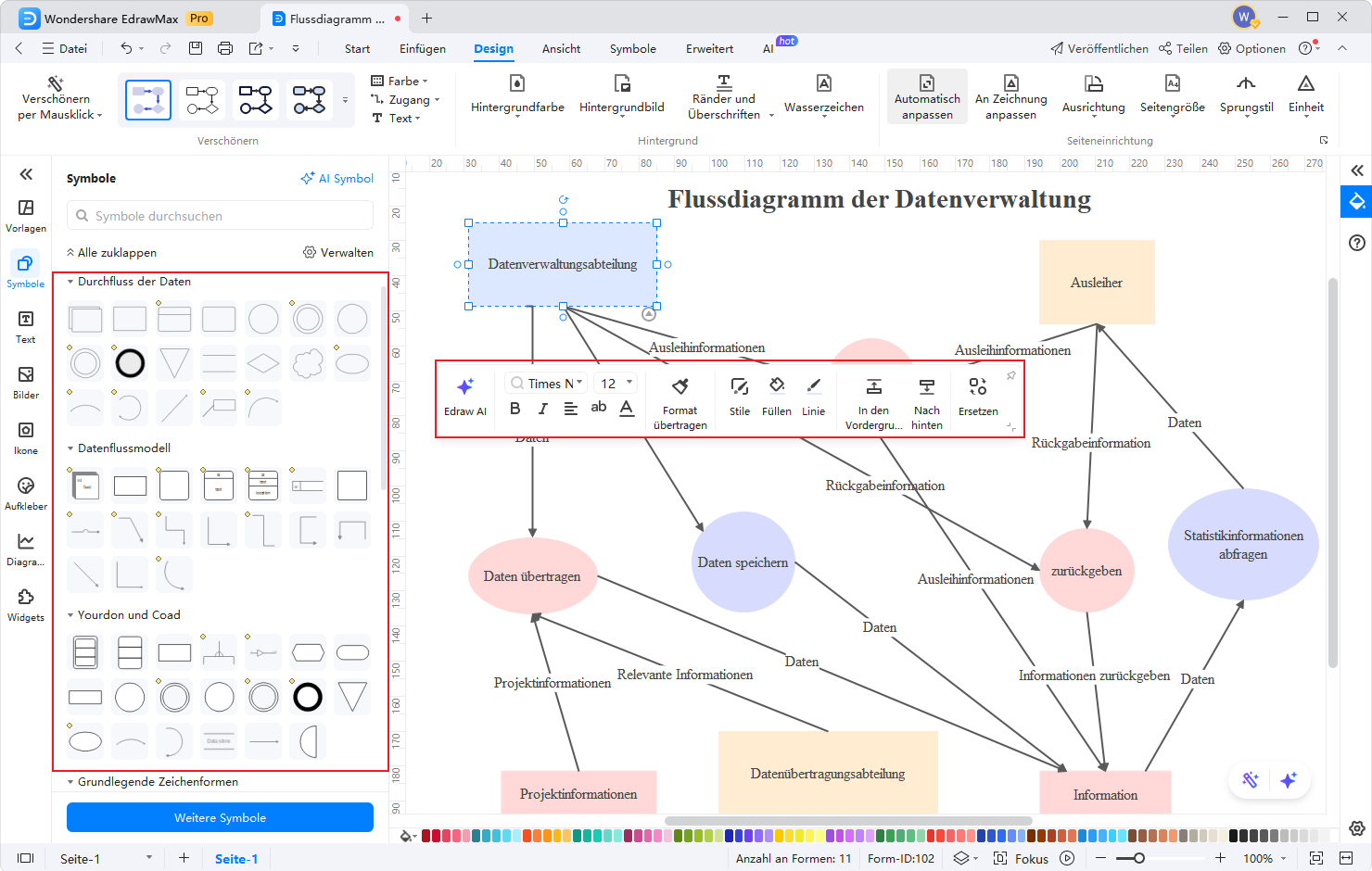 EdrawMax Datenflussdiagramm Symbole