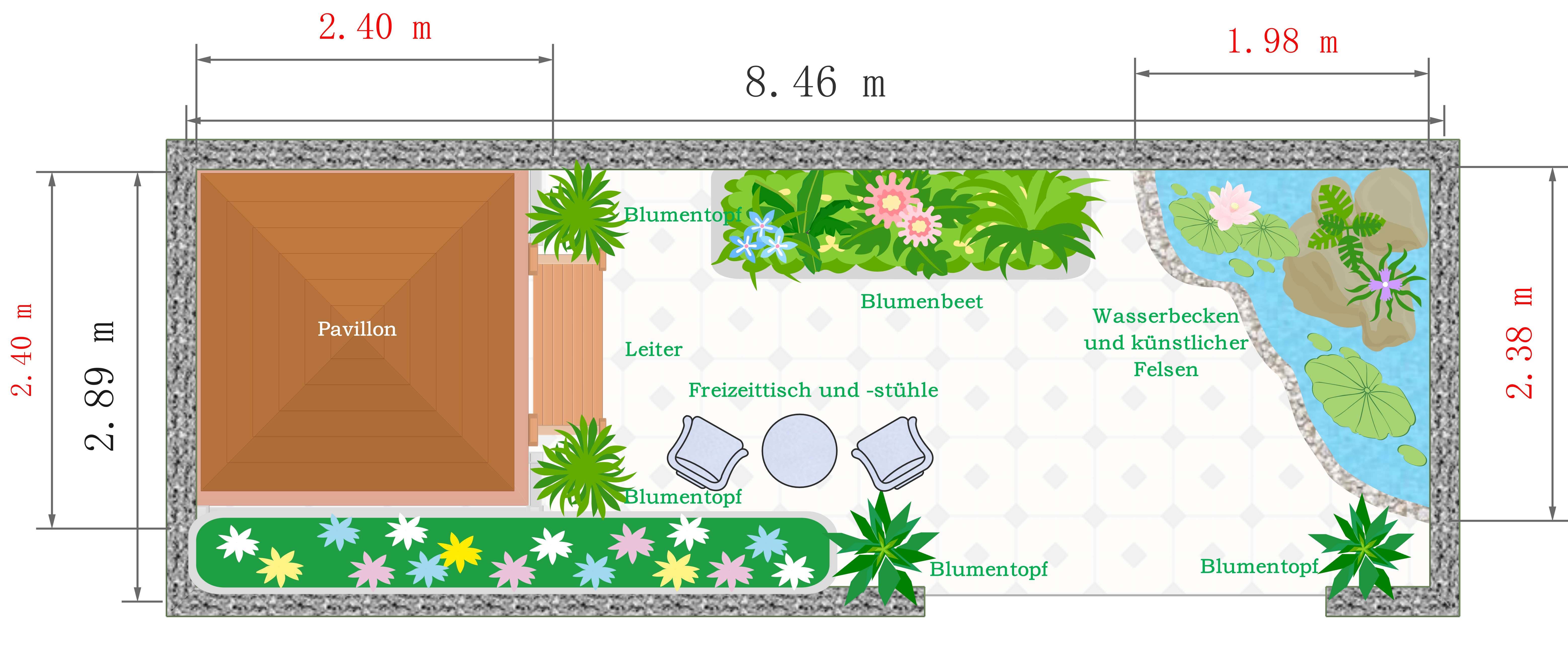 Gartenplan
