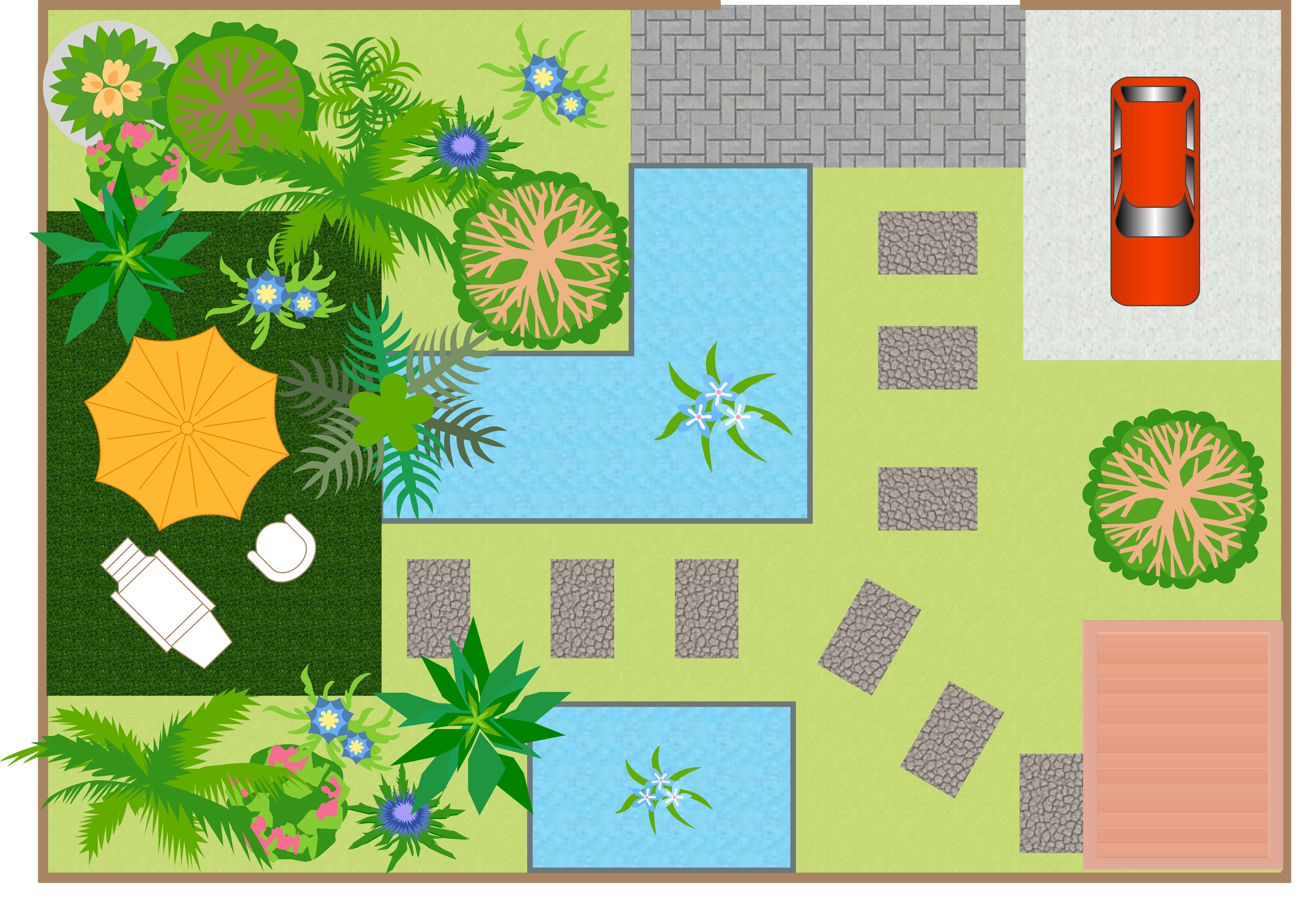Gartenplan