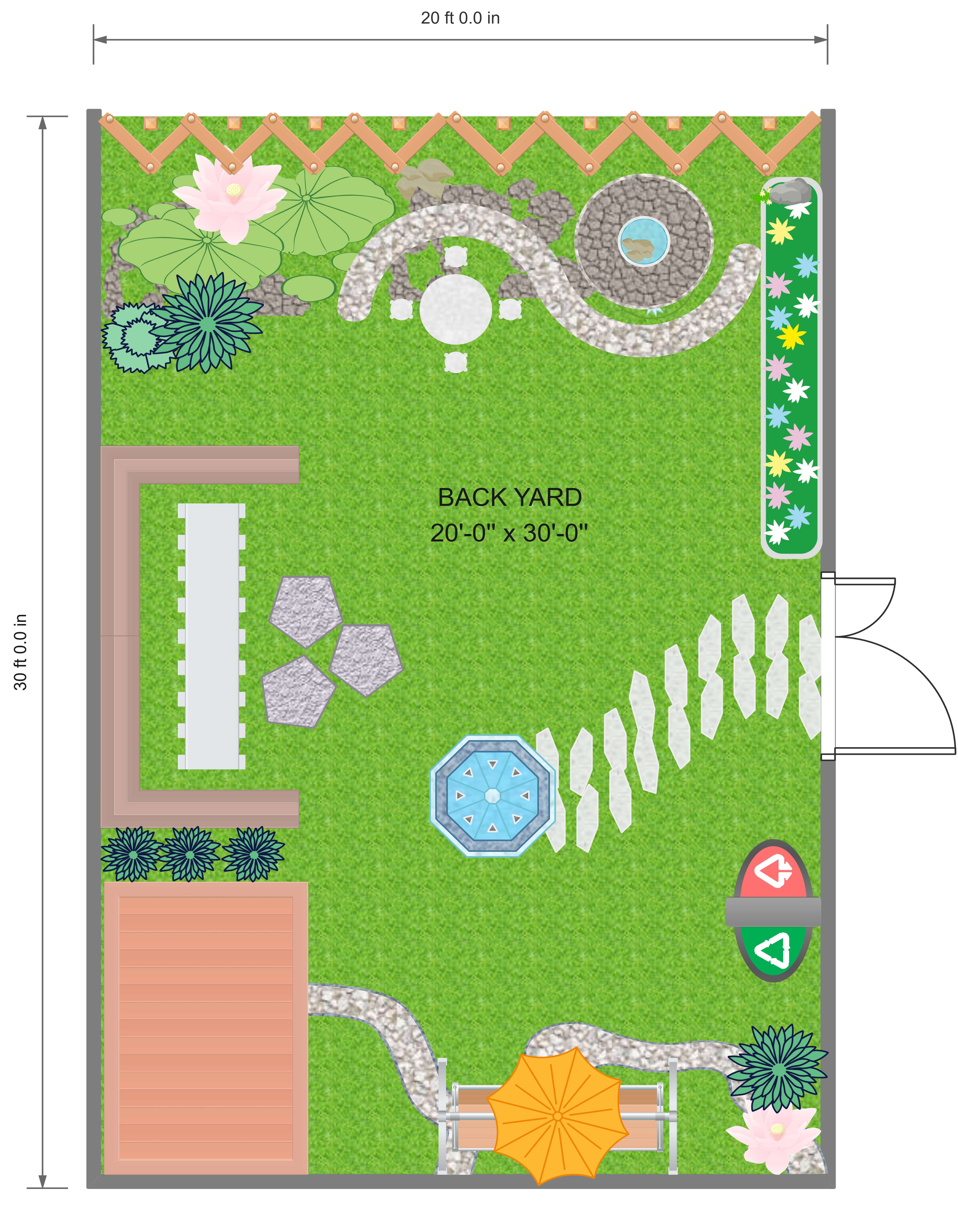 Gartenplanung Beispiele kostenlos [Download & OnlineBearbeitung]