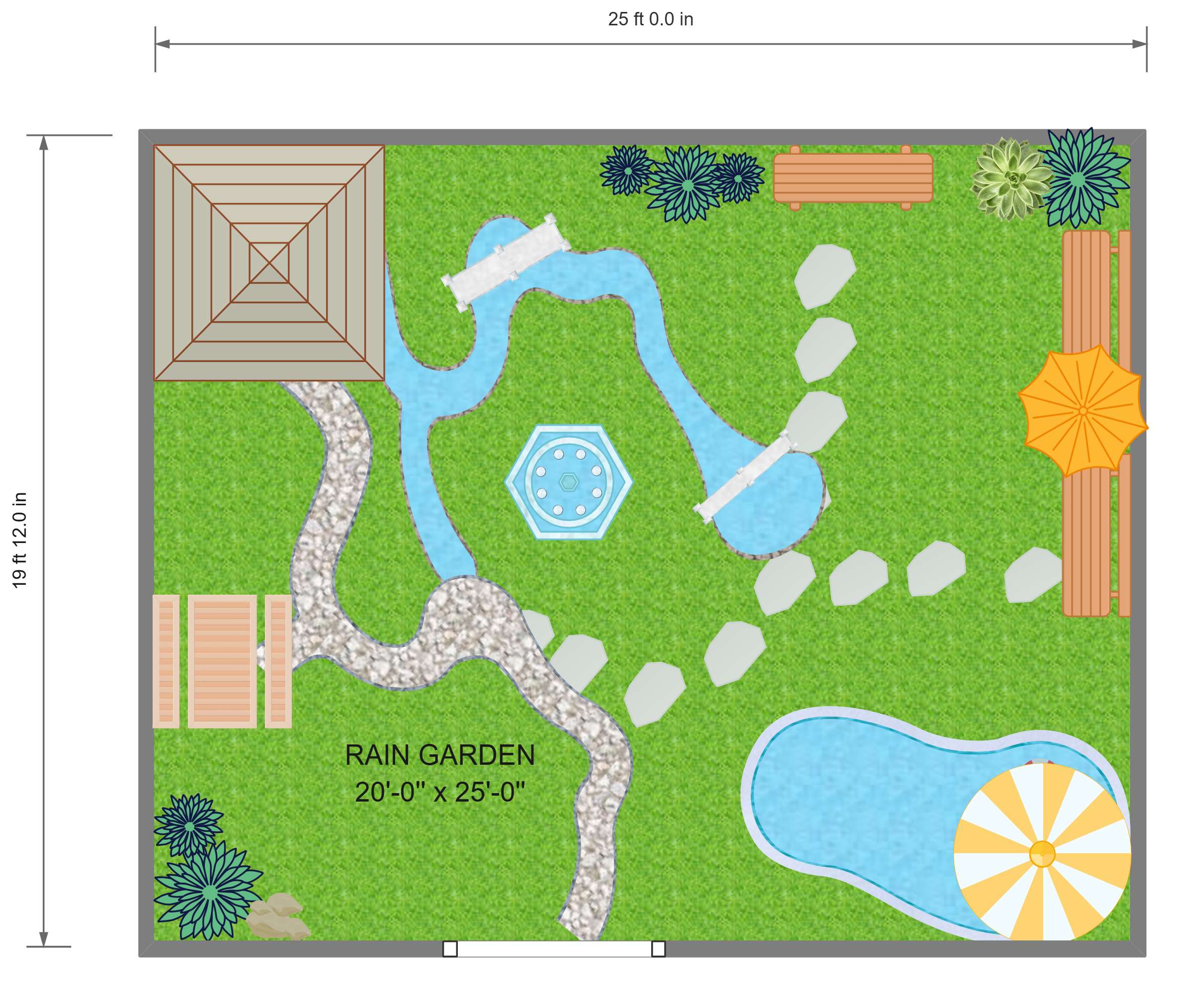 Gartenplanung Beispiele kostenlos [Download & OnlineBearbeitung]