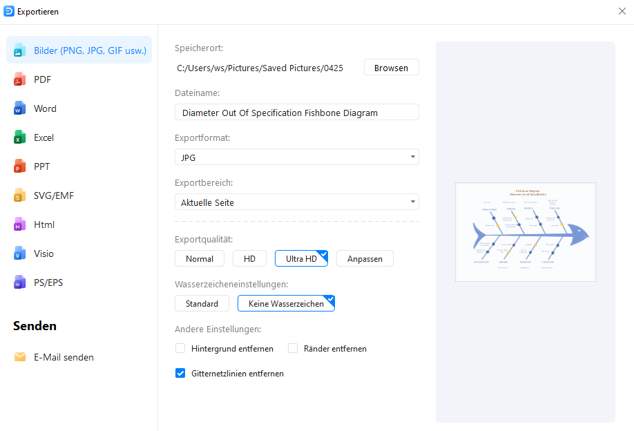 Ishikawa Diagramm exportieren