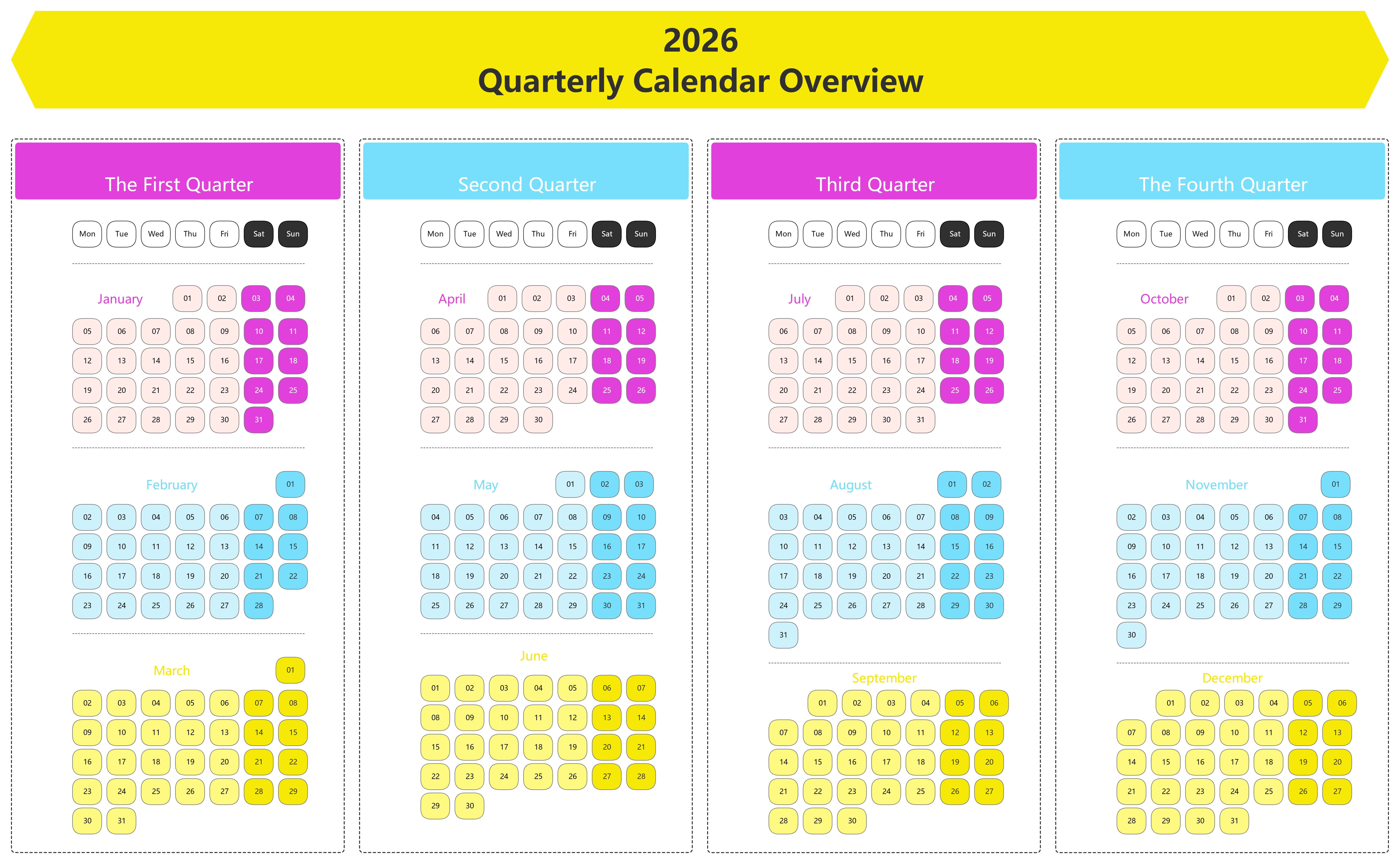 Quartalsübersicht Kalender 2026