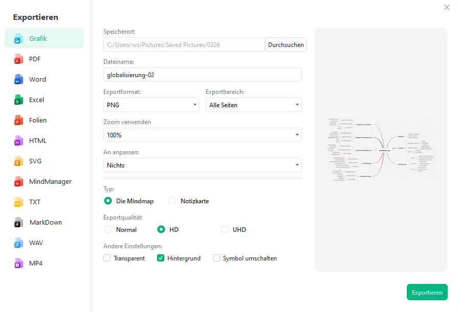 Globalisierung Mindmap teilen oder exportieren