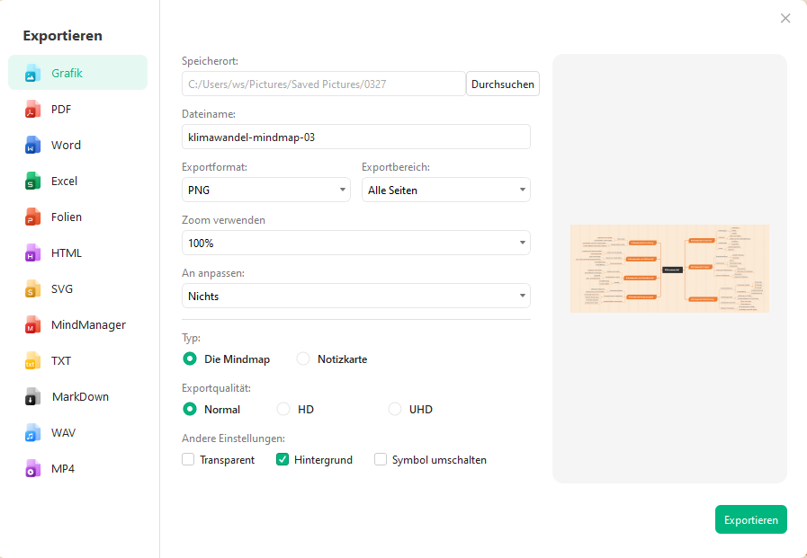 Klimawandel Mindmap teilen oder exportieren