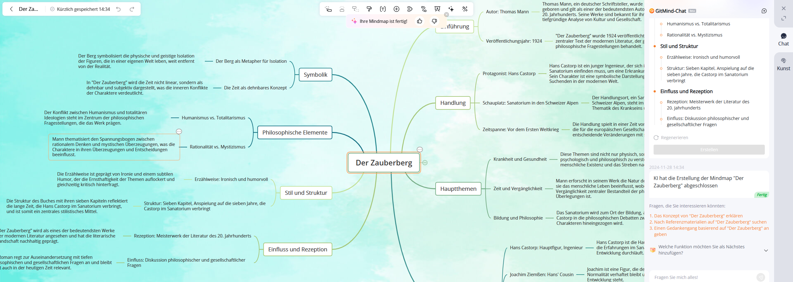 Mindmap generieren