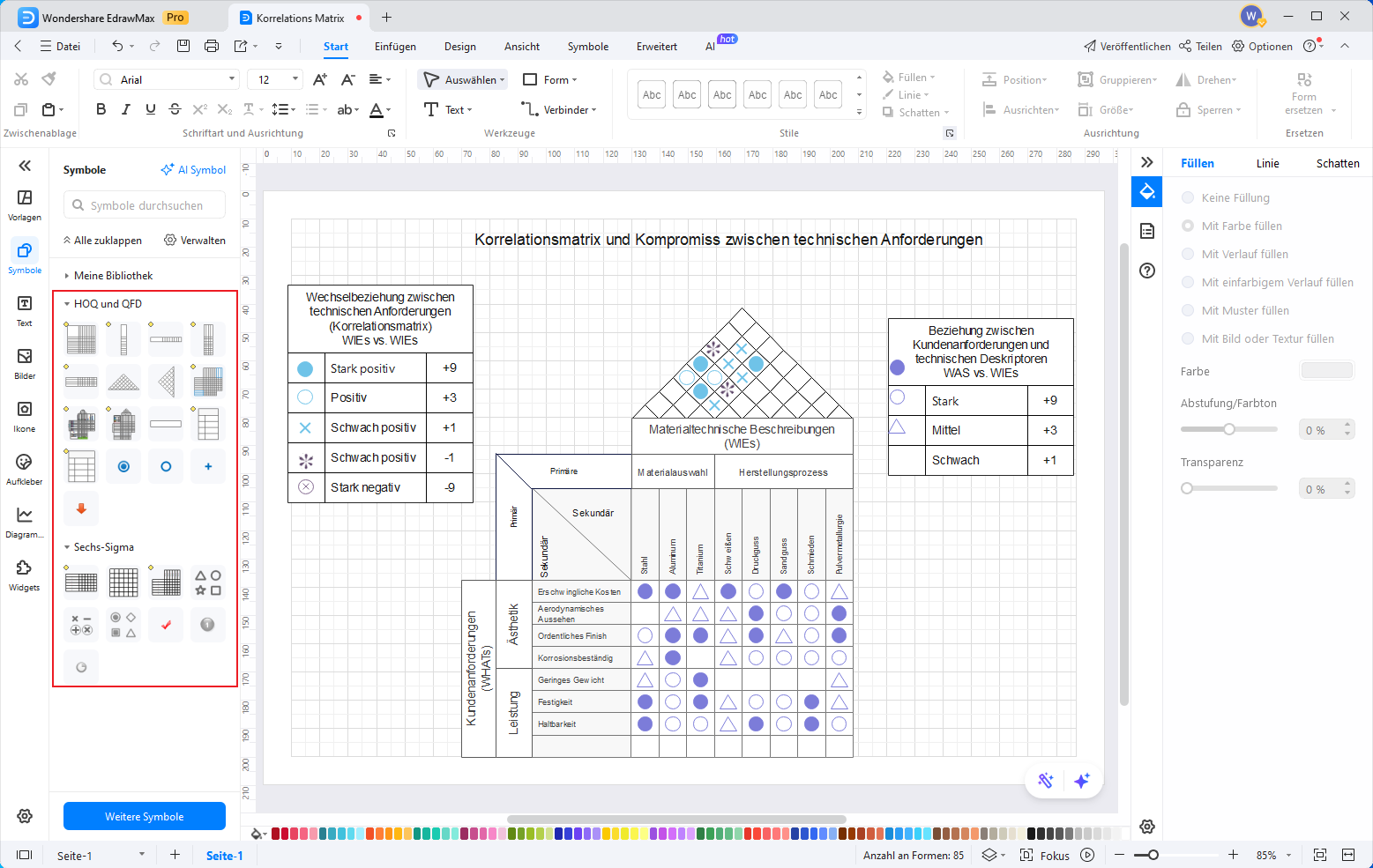 drag and drop matrix vorlage