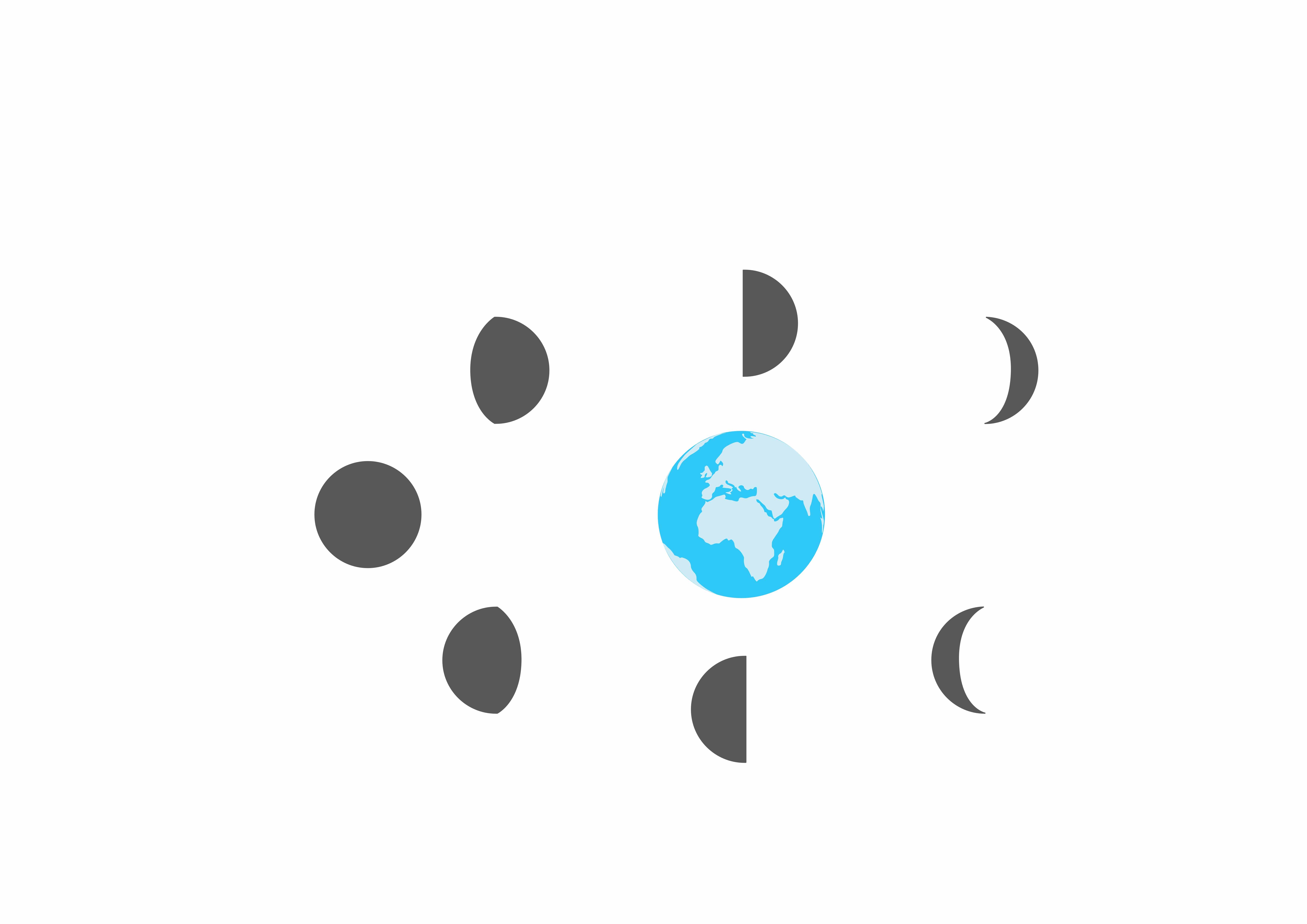 Wissenschaftliche Diagramme - Astronomisches Diagramm