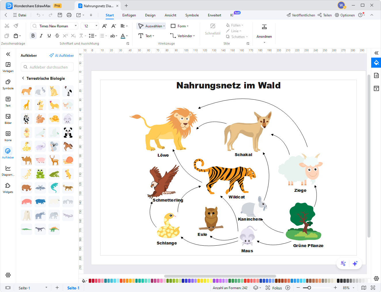 Nahrungsnetz‑Diagramm online erstellen – Schritt 2