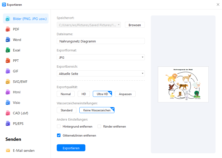 Nahrungsnetz‑Diagramm online erstellen – Schritt 4