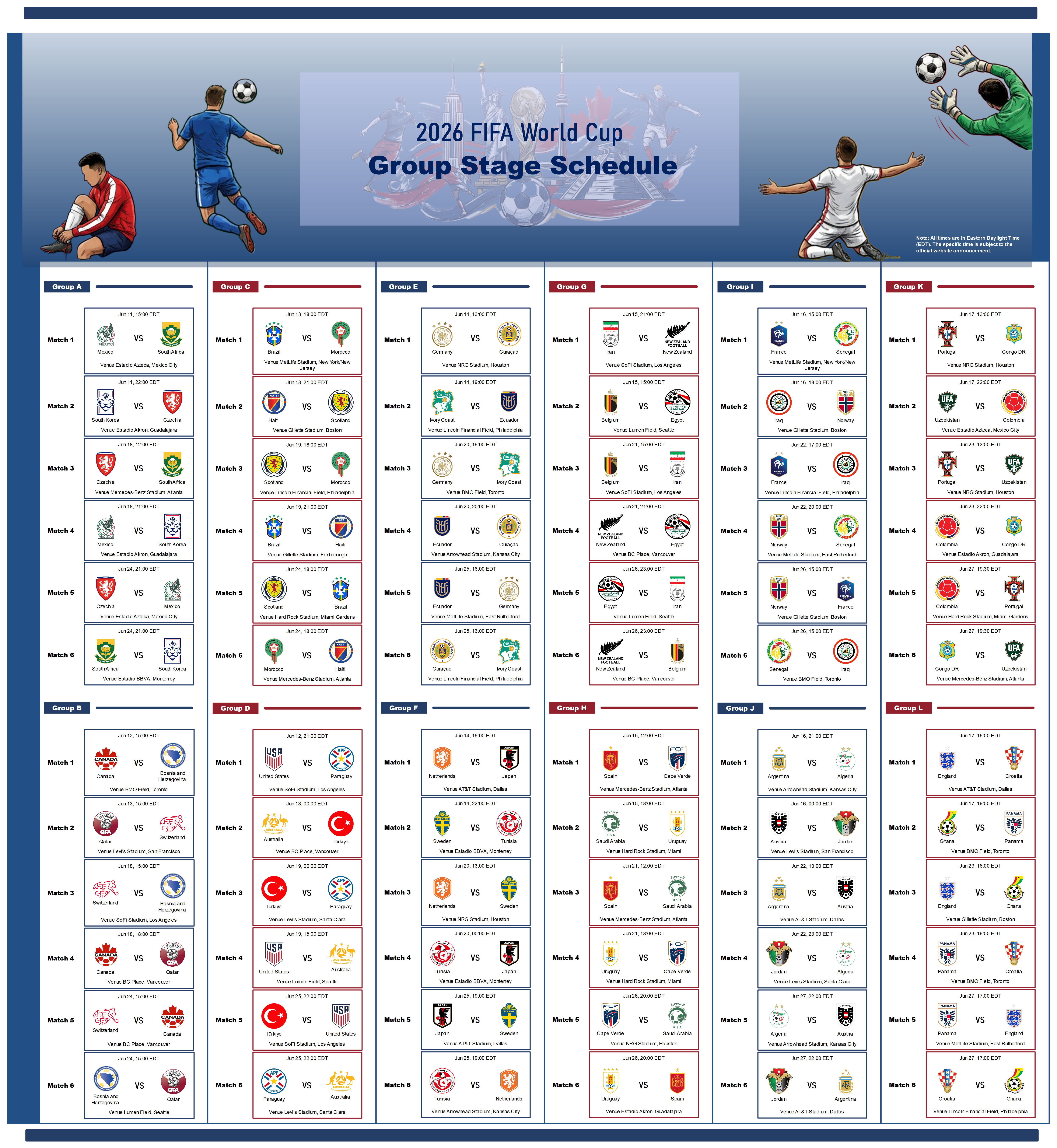WM 2026 Gruppenphasen-Spielplan