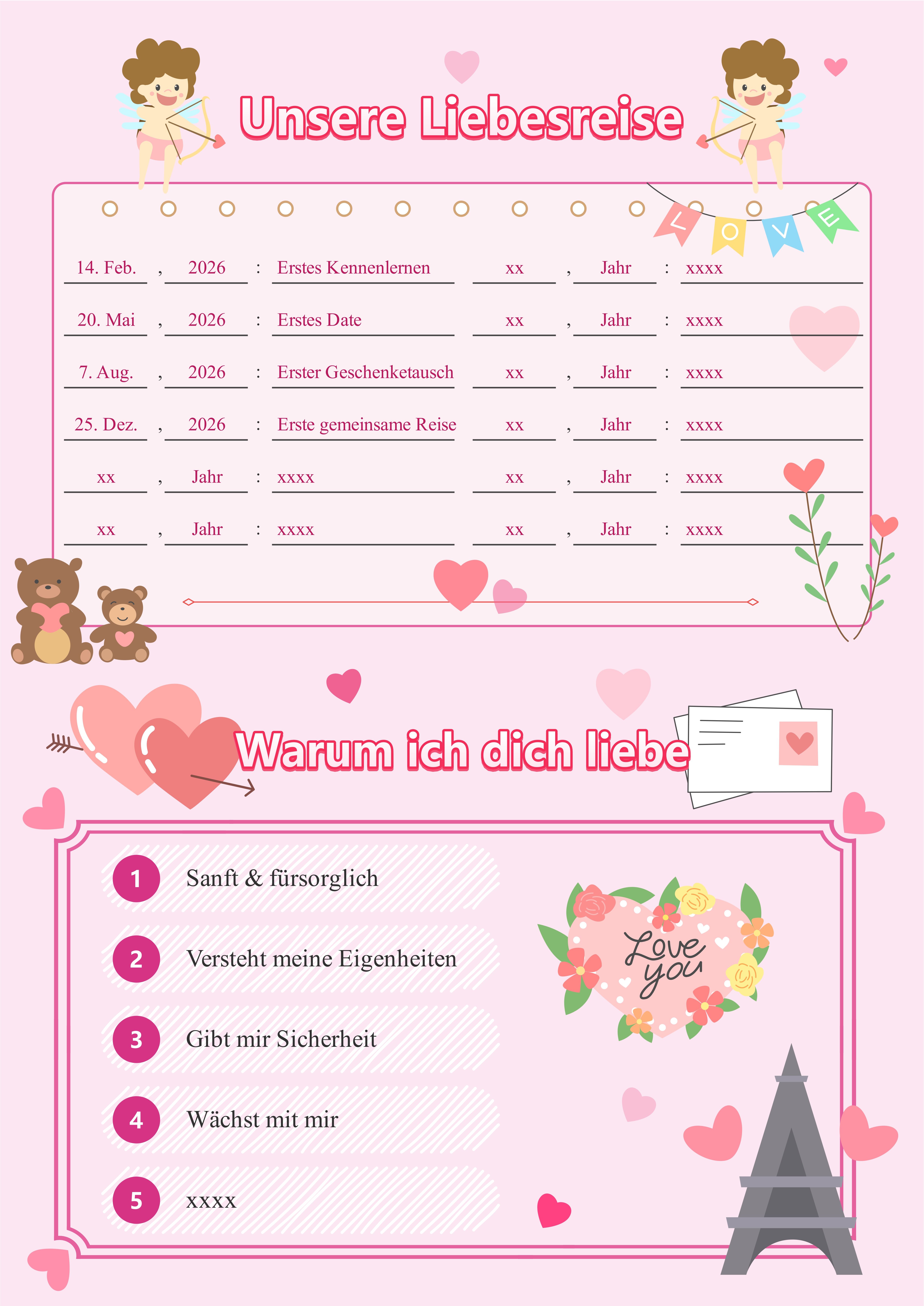 Unsere Liebesreise - Timeline der Beziehung