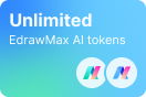 ai_tokens