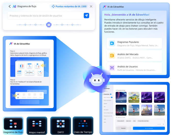 creador de mapas mentales edrawmax