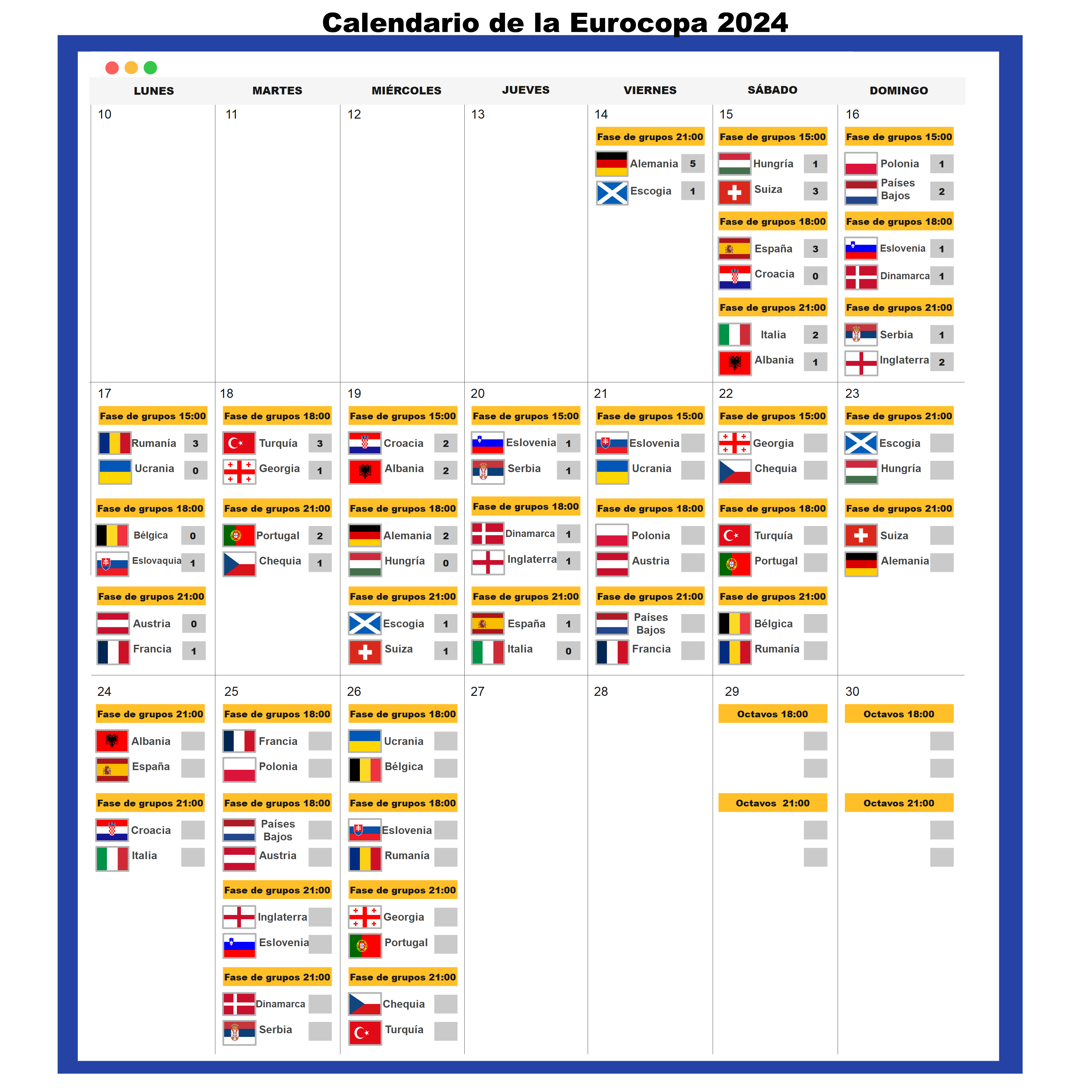 calendario de la Eurocopa 2024