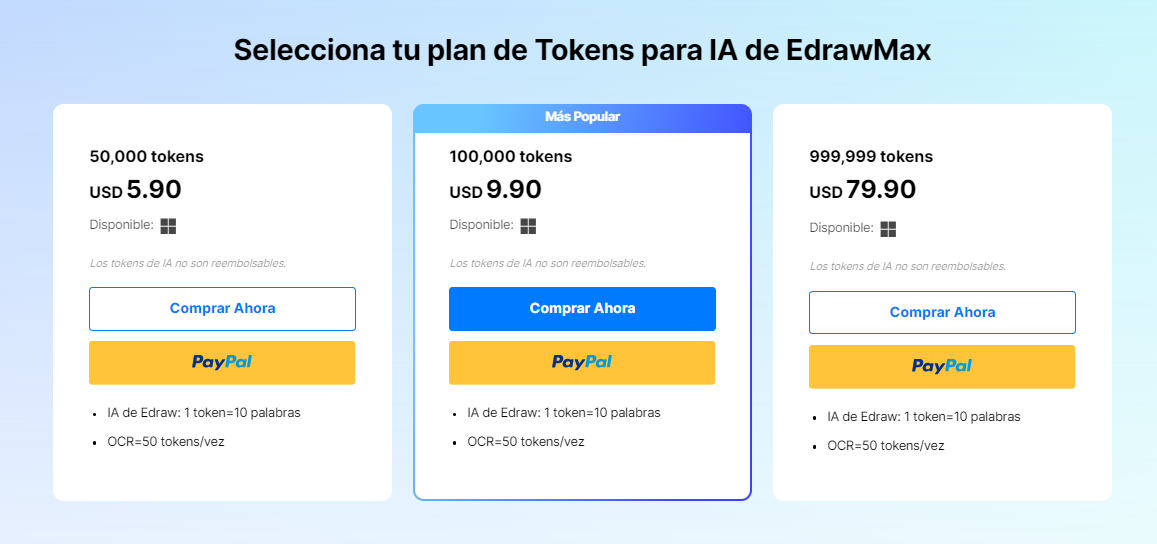 precios de tokens ai