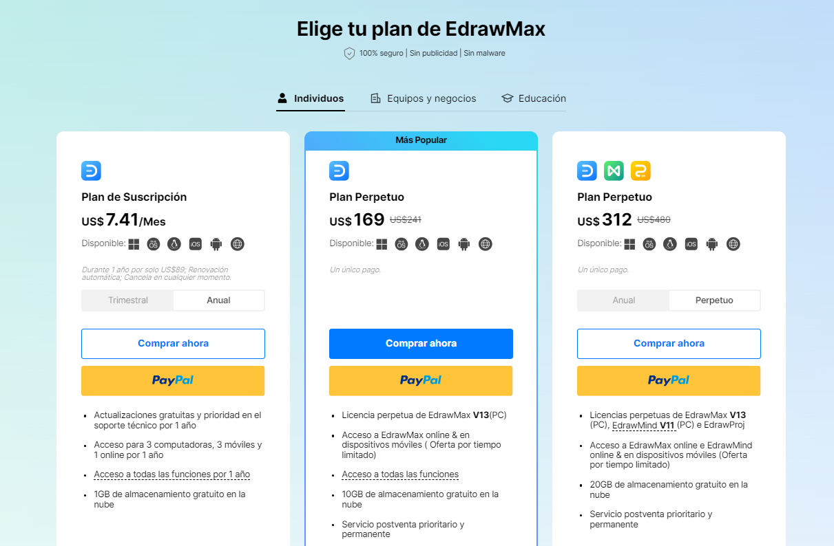 edrawmax plan de suscripción individual